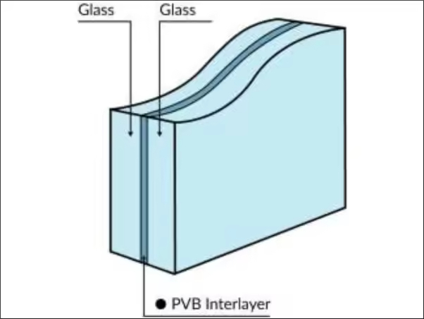 Keamanan Industri Laminated Glass untuk Arsitektur Tirai Tembok Balkon Railing Hotel Supermarket Hall Dekorasi Rumah Sakit